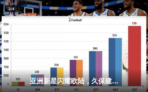 亚洲新星闪耀欧陆，久保建英助攻双响助皇家社会登顶西甲 - 2